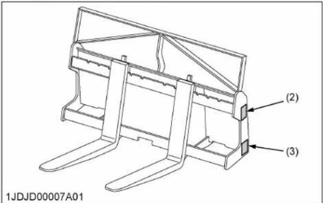 KUBOTA BX23S - Pour éviter des blessures sérieuses ou mortelles causées par la chute de matériel: - 2