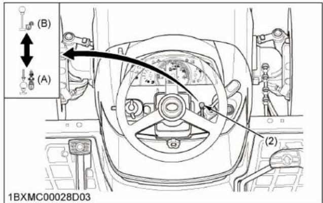 KUBOTA BX23S - NOTE : - 2
