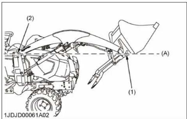 KUBOTA BX23S - Comment régler de la hauteur de la béquille de levage - 1