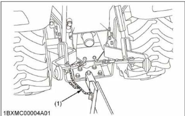 KUBOTA BX23S - CONSEILS DE SÉCURITÉ - 3
