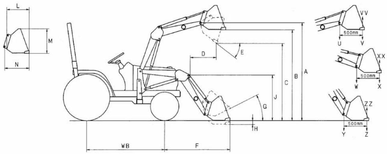 KUBOTA BX23S - SPÉCIFICATIONS DU CHARGEUR - 1
