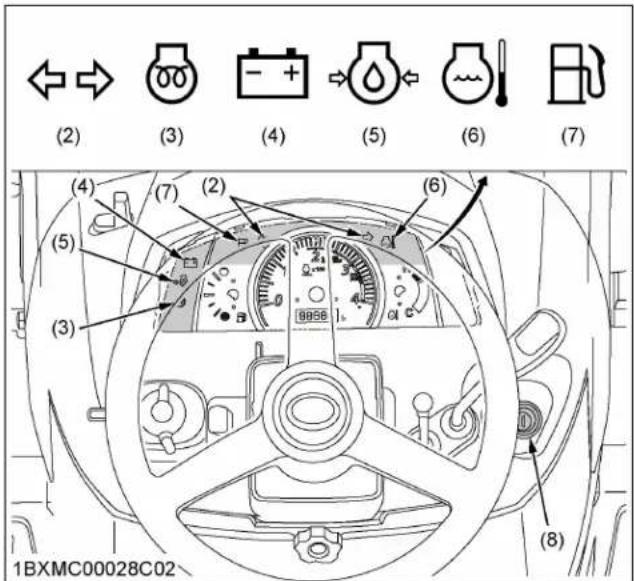 KUBOTA BX23S - NOTE : - 2