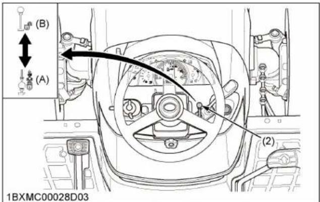 KUBOTA BX23S - Desserrez le frein de stationnement. - 4