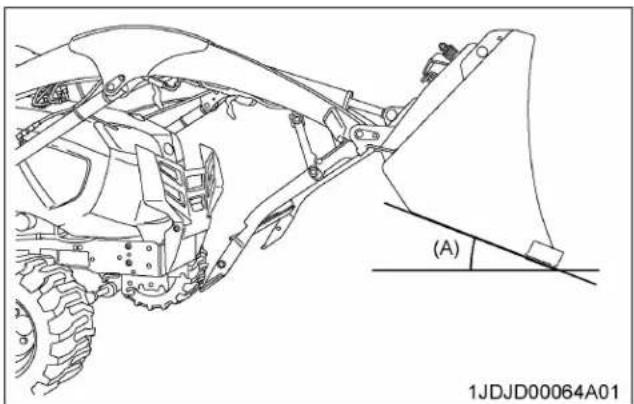 KUBOTA BX23S - IMPORTANT : - 3