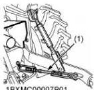 KUBOTA BX23S - Tableau de référence de l'utilisation de l'unité de commande hydraulique - 4