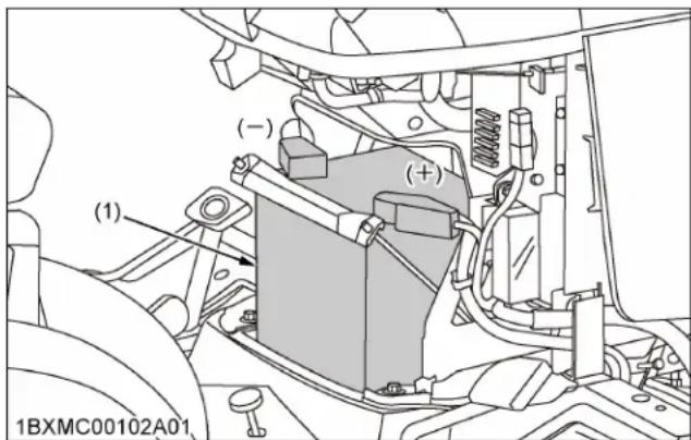 KUBOTA BX23S - Précautions à prendre pour l'entretien du tracteur - 1