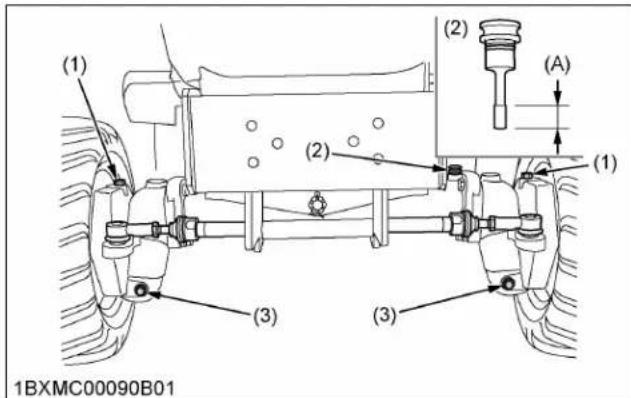 KUBOTA BX23S - IMPORTANT : - 1