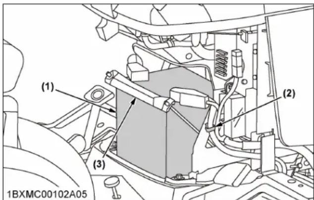 KUBOTA BX23S - AVERTISSEMENT - 1