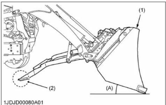 KUBOTA BX23S - IMPORTANT : - 1