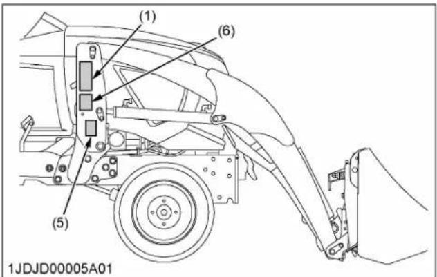 KUBOTA BX23S - Pour éviter des blessures corporelles: - 6