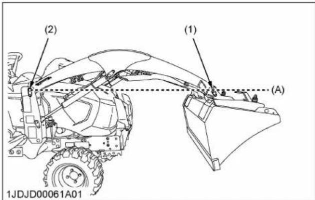 KUBOTA BX23S - AVERTISSEMENT - 1