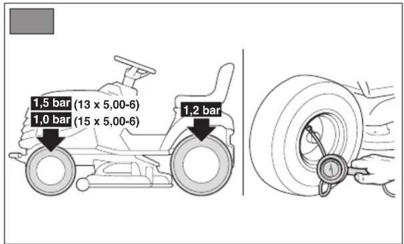 STIGA Tornado 5108 HW - 25