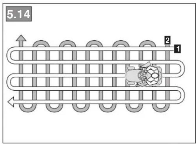 STIGA Tornado 5108 HW - 34