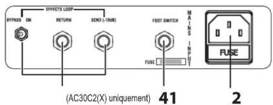 VOX AC30C2X - AGENCEMENT DE LA FACE ARRIÈRE - 2