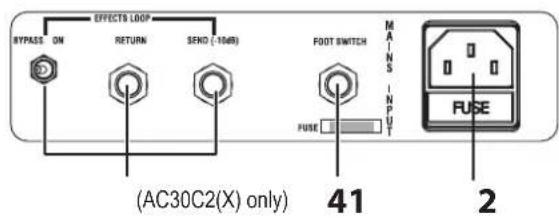 VOX AC30C2X - REAR PANEL LAYOUT - 2