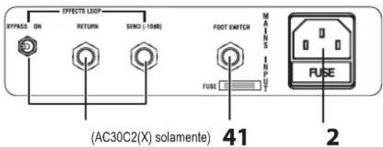 VOX AC30C2X - PANEL POSTERIOR - 2