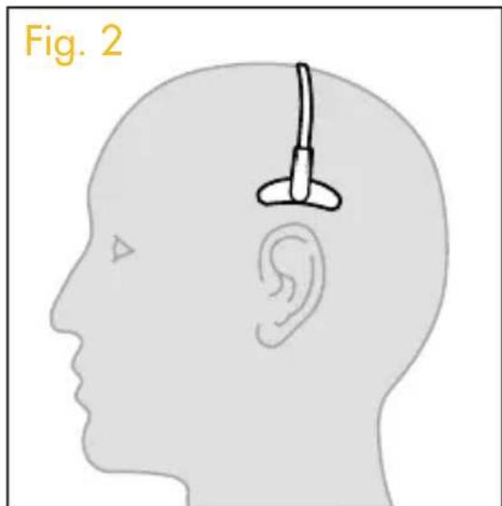 PLANTRONICS Encore H101N - DIAGRAMS - 2