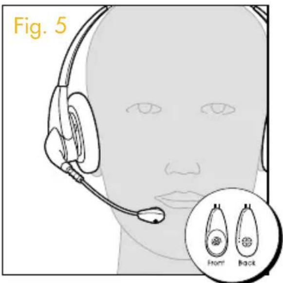 PLANTRONICS Encore H101N - DIAGRAMS - 5