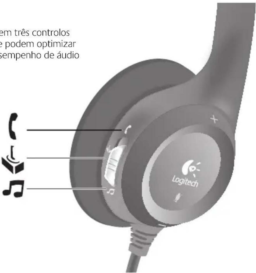 LOGITECH H530 - 5 - 1