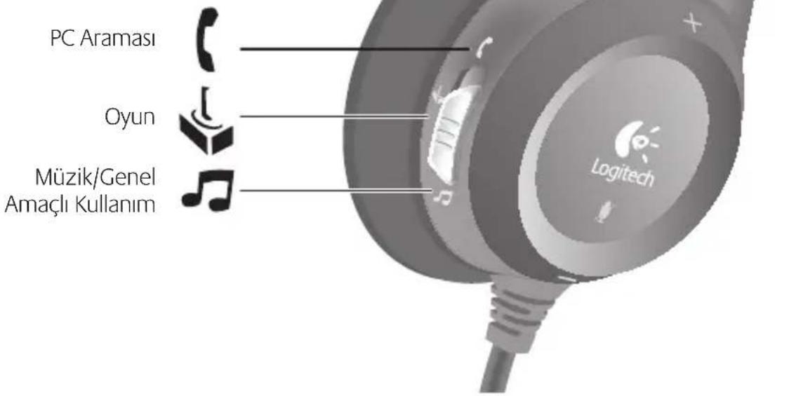 LOGITECH H530 - 5 - 1