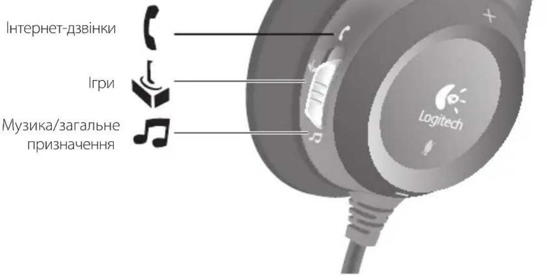 LOGITECH H530 - 5 - 1