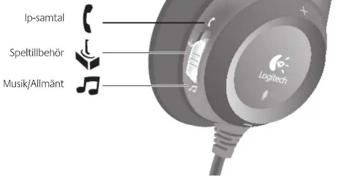 LOGITECH H530 - 5 - 1
