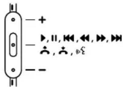 MONSTER Mixr - Functions include: - 1