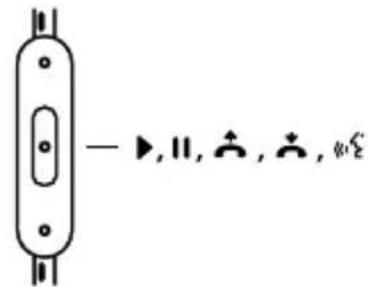 MONSTER Mixr - Fonctions de la télécommande : - 2