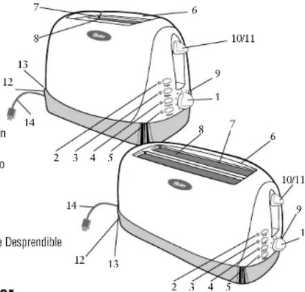 OSTER 6329 - Conociendo Su Tostador - 1