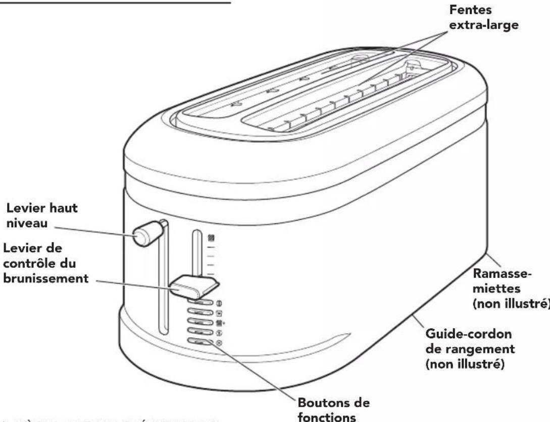 KITCHENAID KMT5115 - PIÉCES ET CARACTERISTIQUES - 3