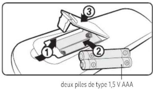 SAMSUNG AM071KNTDEH - Remplacement des piles - 1