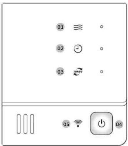 SAMSUNG AM071KNTDEH - Ekran - 1