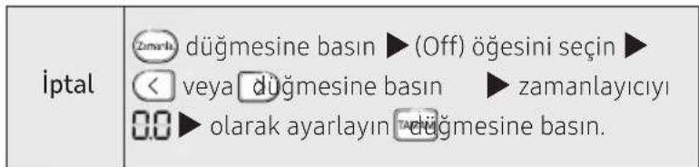SAMSUNG AM071KNTDEH - Klima acildiginda: - 1