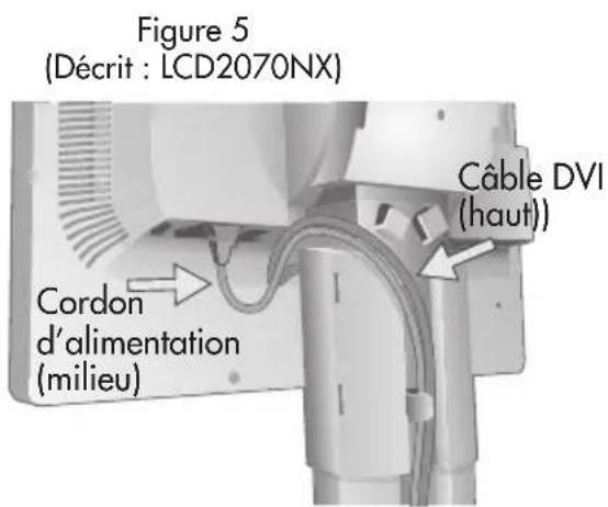 NEC MultiSync LCD2170NX - Configuration de I'affichage (suite) - 2