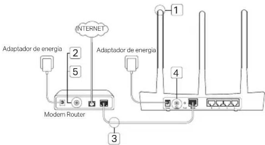TP-LINK TLWR743ND - 1
