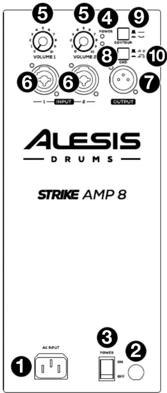 ALESIS Strike Amp 12 - Rear Panel - 1