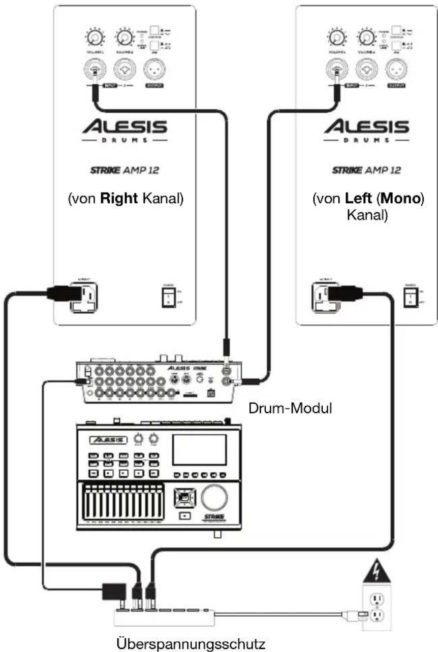 ALESIS Strike Amp 12 - Beispiel B: Zwei Strike Amp (stereo) - 1