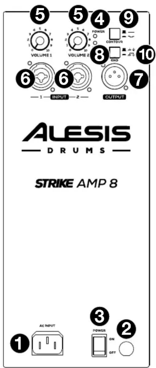 ALESIS Strike Amp 12 - Rückseite - 1