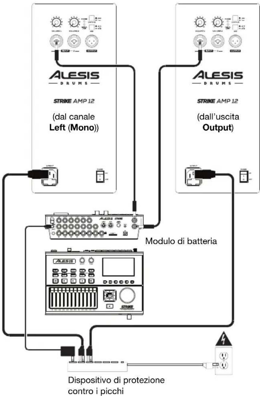 ALESIS Strike Amp 12 - Esempio B: Due Strike Amp (stereo) - 1