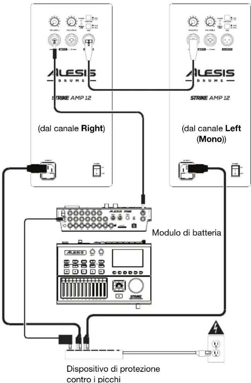 ALESIS Strike Amp 12 - Esempio C: Due Strike Amp (mono) - 1