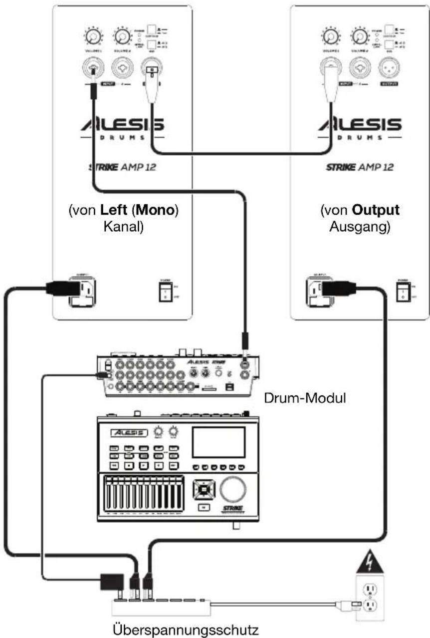 ALESIS Strike Amp 12 - Beispiel C: Zwei Strike Amp (mono) - 1