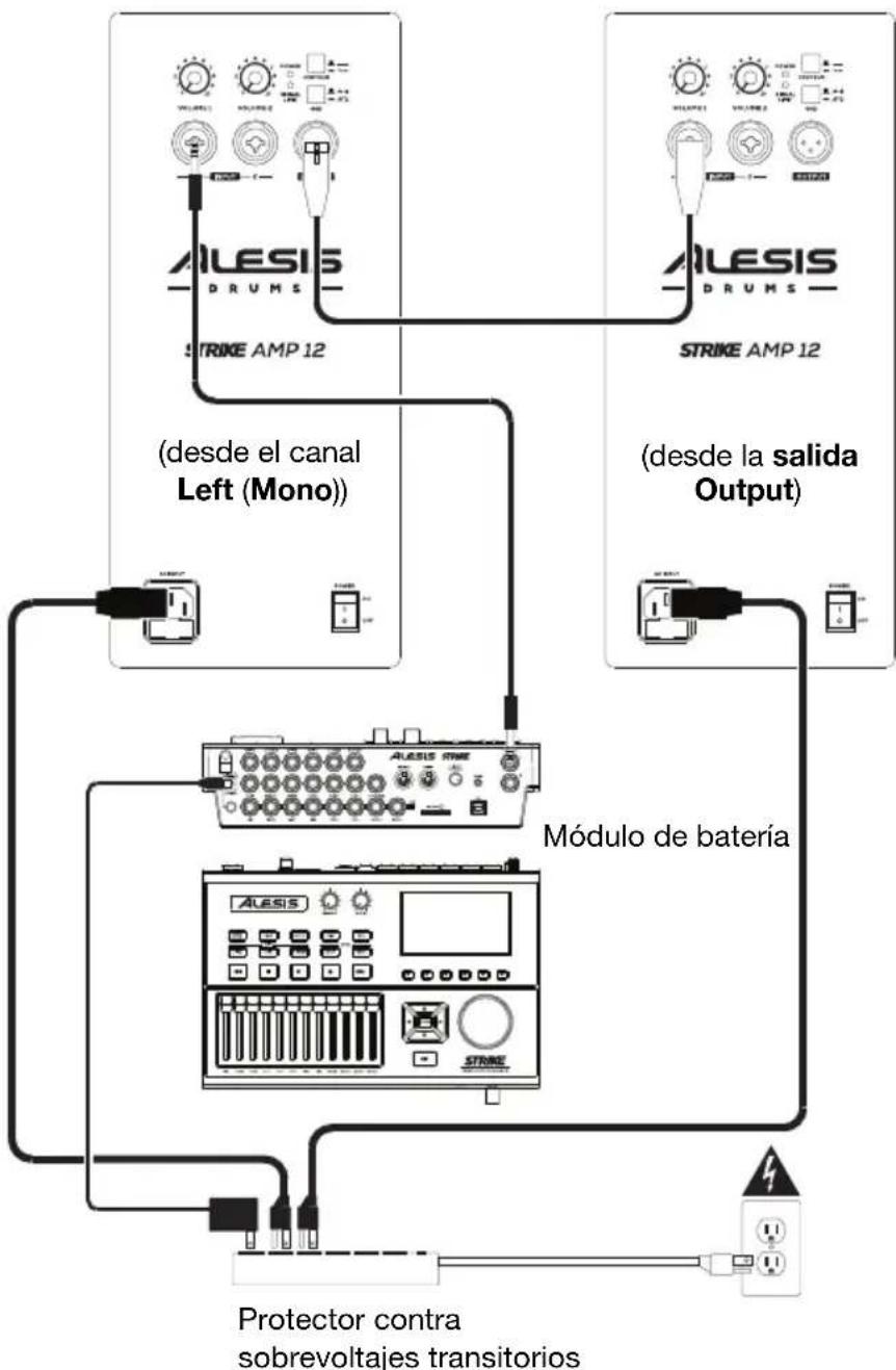 ALESIS Strike Amp 12 - Ejemplo C: Dos Strike Amps (mono) - 1