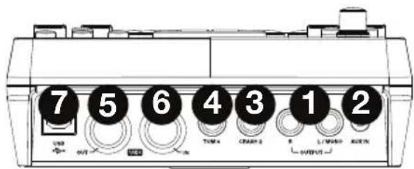 ALESIS Nitro Mesh Kit - Panel superior - 1