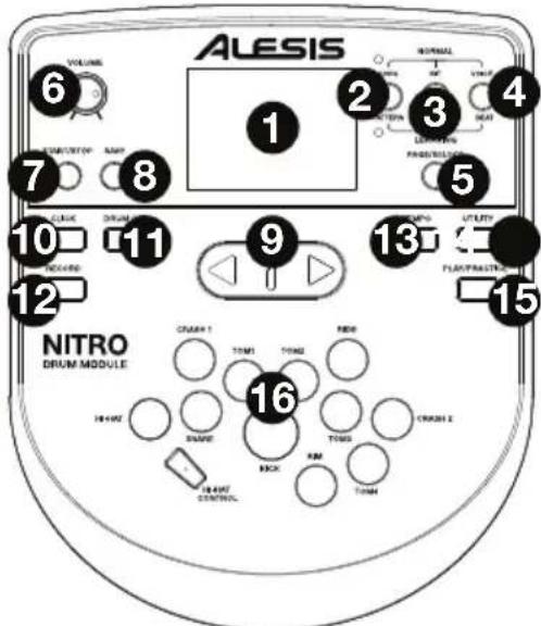 ALESIS Nitro Mesh Kit - Panel frontal - 1