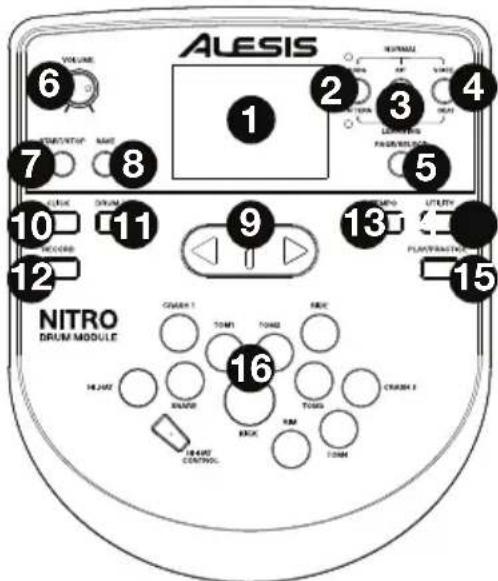 ALESIS Nitro Mesh Kit - Pannello superiore - 1