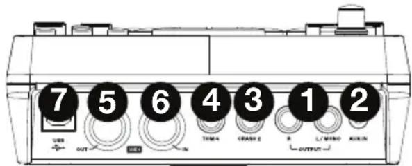 ALESIS Nitro Mesh Kit - Oberseite - 1