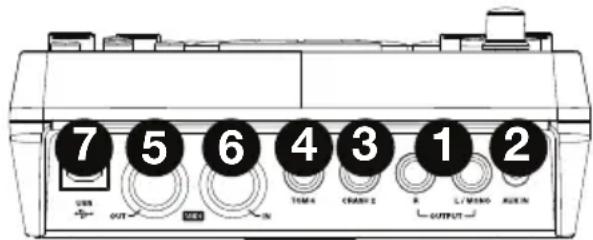 ALESIS Nitro Mesh Kit - Panneau supérieur - 1