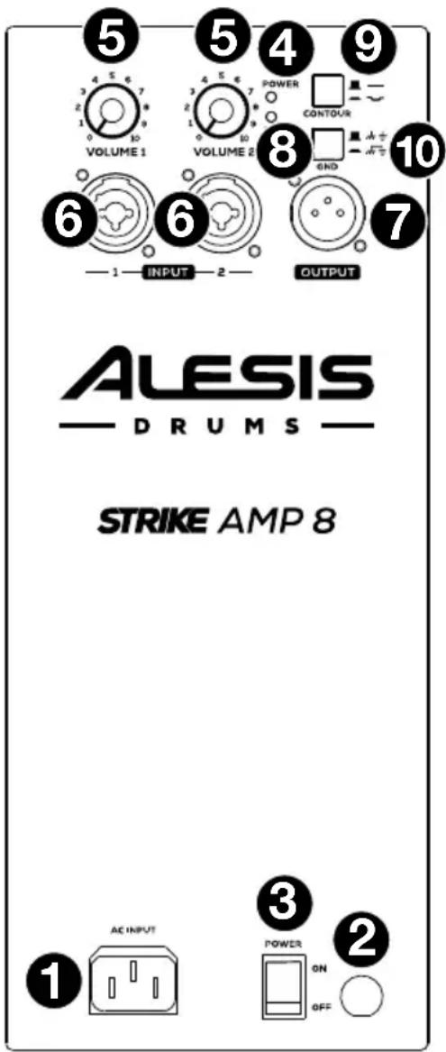ALESIS Strike Amp 8 - Panel trasero - 1
