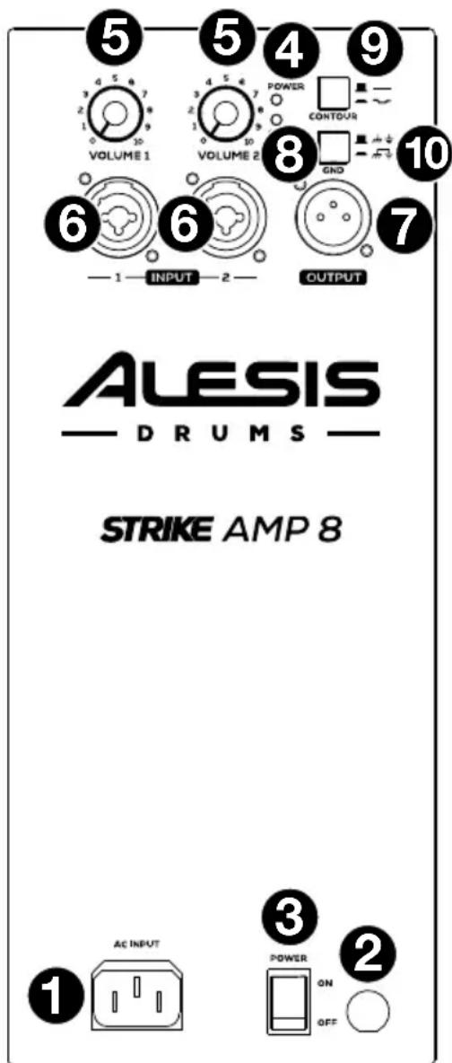 ALESIS Strike Amp 8 - Rückseite - 1