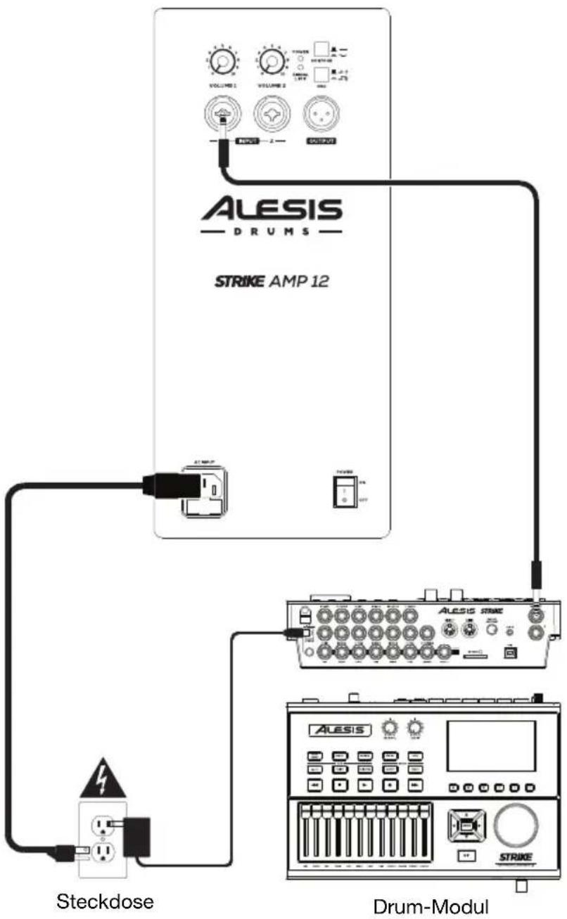 ALESIS Strike Amp 8 - Beispiel A: Ein Strike Amp - 1